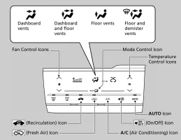 Car AC.webp