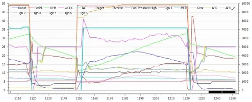 2022_stinger_5thgearlog.webp 2022_stinger_5thgearlog.webp