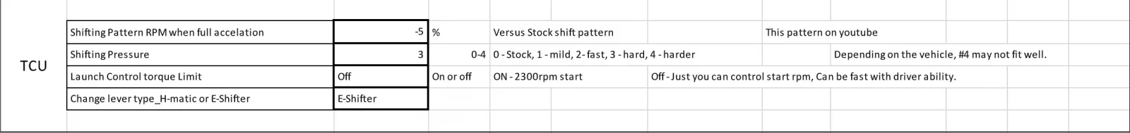 LOZIC TCU TUNE DATA.webp