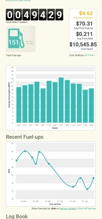 Screenshot_20220208-170342_Chrome.jpg Screenshot_20220208-170342_Chrome.jpg