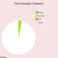 canada-weather.webp