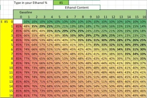 E Content.webp