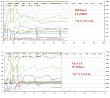 lap_quarter_mile_comp.jpg