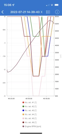 F98CEBAD-9D5B-46A4-B74B-DC8145982CAA.png