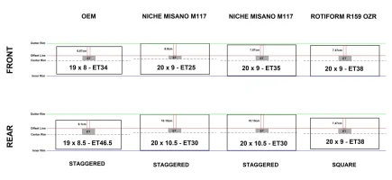 Rim Difference Calculations Details (reduced).webp