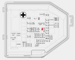 kia-stinger-fuse-box-diagram-engine-compartment-2018.webp