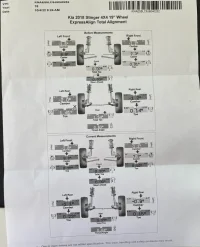 Alignment 10-4-22.webp