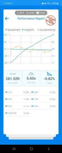 stinger 2.5t map2 a.webp stinger 2.5t map2 a.webp