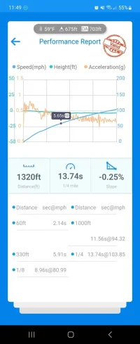 stinger 2.5t map2 quarter .webp stinger 2.5t map2 quarter .webp