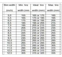 rim width max min tire.webp