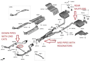 EXHAUST SYSTEM COMPONENTS.jpg
