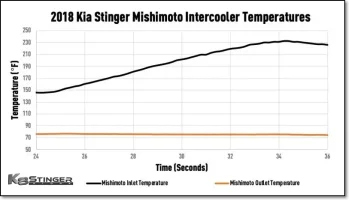 Intercooler02_1024x1024_0704051c-7ad8-4c02-ba35-bace3d5770d1_1024x1024.jpg Intercooler02_1024x1024_0704051c-7ad8-4c02-ba35-bace3d5770d1_1024x1024.jpg