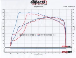 aFe vs Injen.webp aFe vs Injen.webp