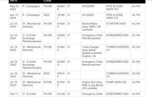Warranty Info 2019 Kia Stinger.webp