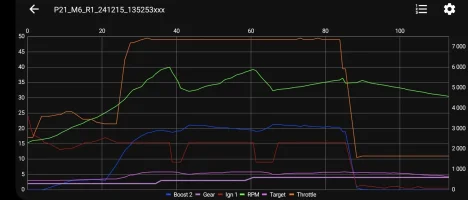 Log Map 6 + BEF 17 at E60 - Corleone.webp