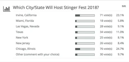 stingerfest-2018.webp