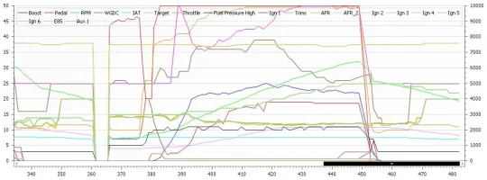 record_dyno_log.webp