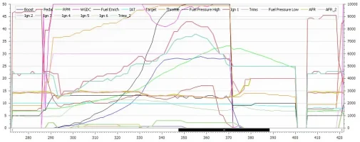 single_turbo_log.webp