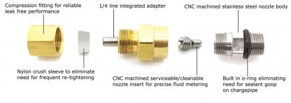 Stealth Water Injection Kit