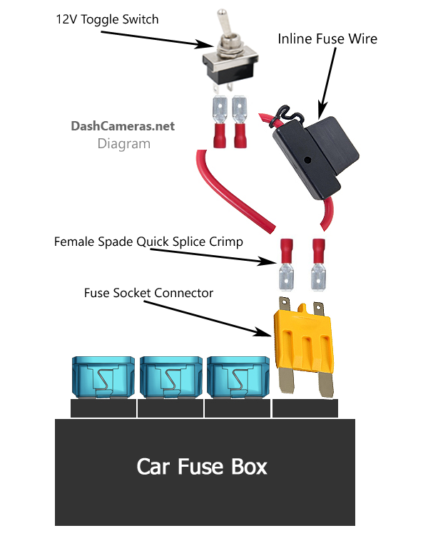 car-fuse-switch.png
