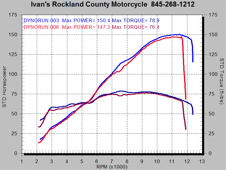 stk%20ecu%20vs.%20ivans.gif